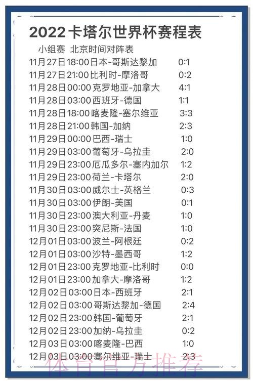 「探索世界杯比分官网的最佳分析与预测」