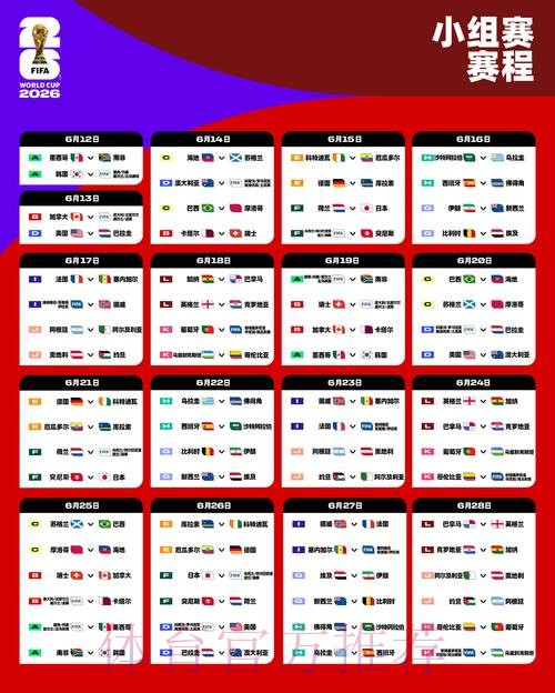 2026世界杯投注指南：以战术分析驱动决策