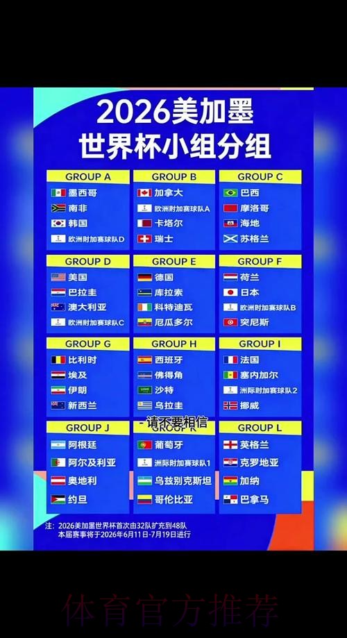 2026世界杯数据统计怎么查 2026世界杯数据统计怎么查